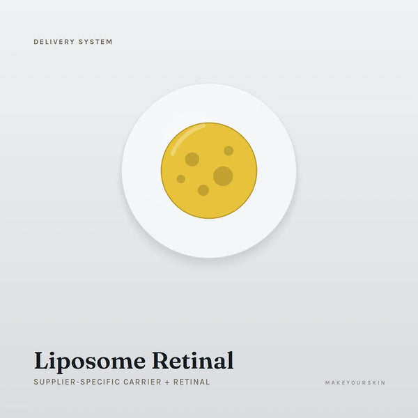 Liposome Retinal (Supplier-specific carrier + Retinal) — dispersion, Global — MakeYourSkin