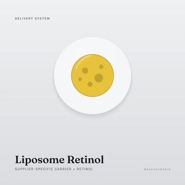 Liposome Retinol (Supplier-specific carrier + Retinol) — dispersion, Global — MakeYourSkin