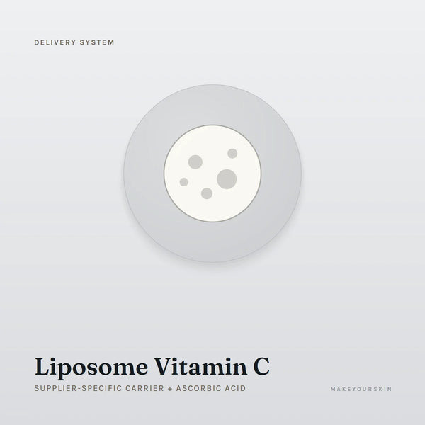 Liposome Vitamin C (Supplier-specific carrier + Ascorbic Acid) — dispersion, Global — MakeYourSkin