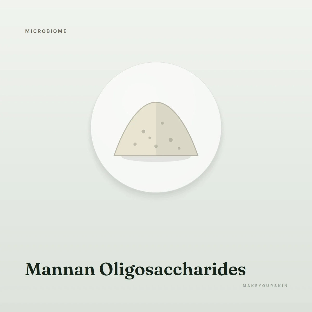 Mannan Oligosaccharides — powder, Global — MakeYourSkin