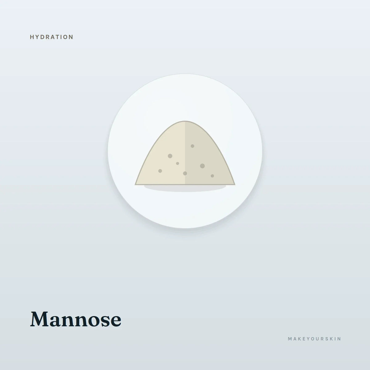 Mannose — powder, Global — MakeYourSkin