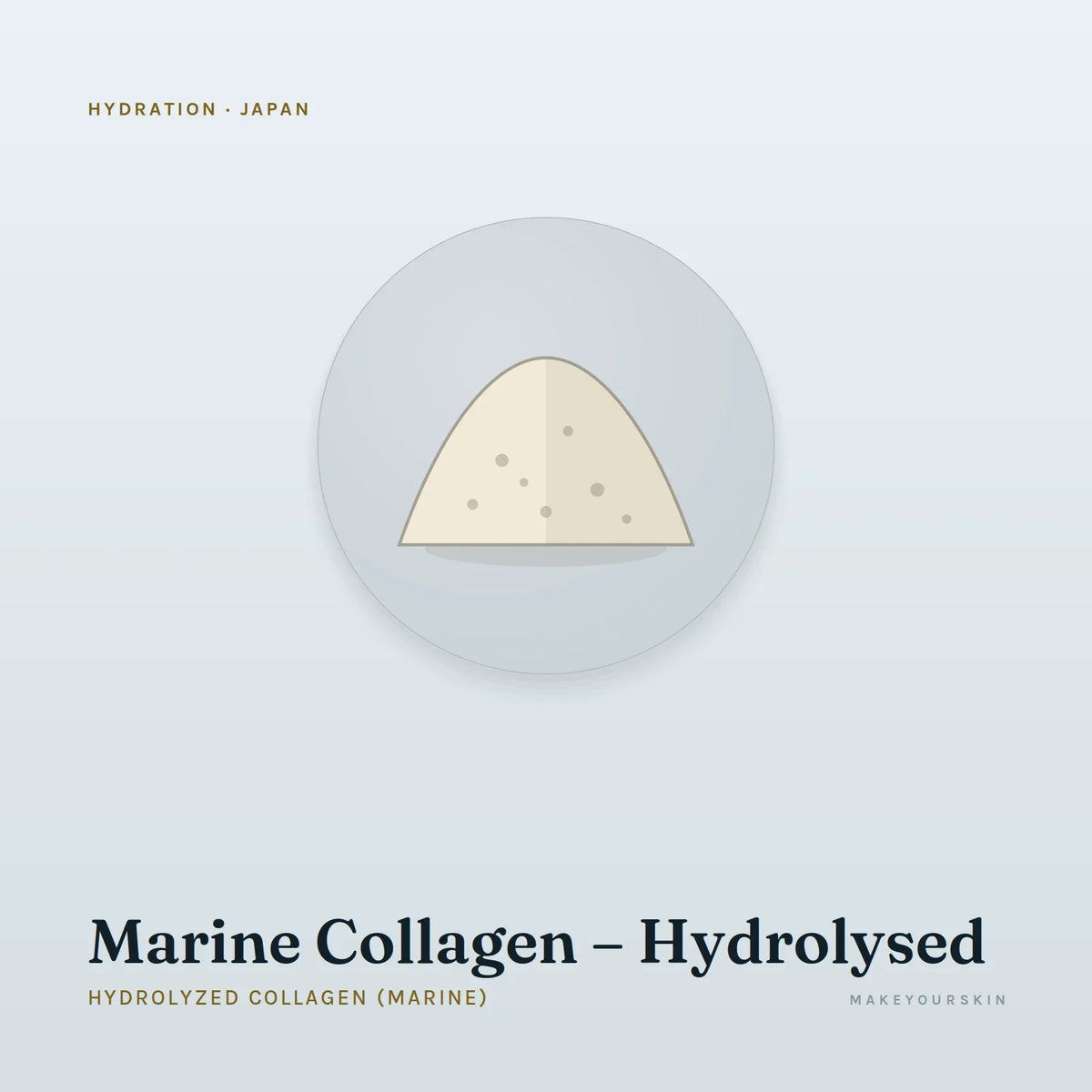 Marine Collagen – Hydrolysed (Hydrolyzed Collagen (Marine)) — powder, Japan · J-Beauty — MakeYourSkin