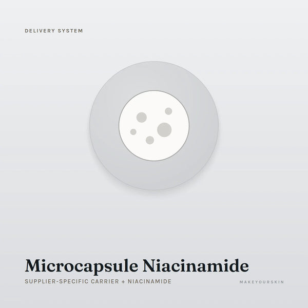 Microcapsule Niacinamide (Supplier-specific carrier + Niacinamide) — dispersion, Global — MakeYourSkin