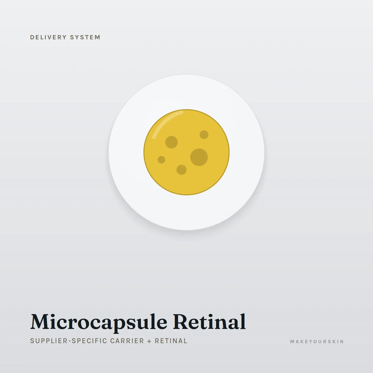 Microcapsule Retinal (Supplier-specific carrier + Retinal) — dispersion, Global — MakeYourSkin