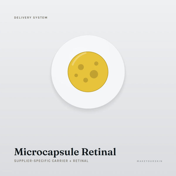 Microcapsule Retinal (Supplier-specific carrier + Retinal) — dispersion, Global — MakeYourSkin