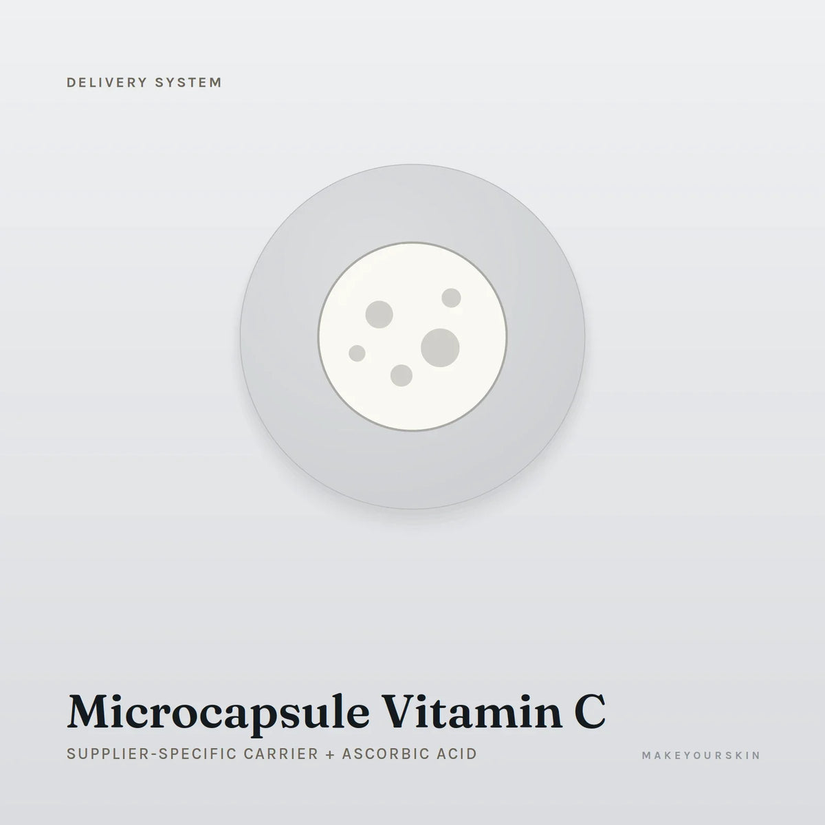 Microcapsule Vitamin C (Supplier-specific carrier + Ascorbic Acid) — dispersion, Global — MakeYourSkin