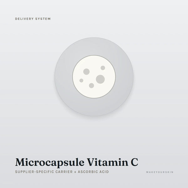 Microcapsule Vitamin C (Supplier-specific carrier + Ascorbic Acid) — dispersion, Global — MakeYourSkin