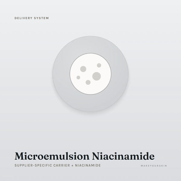Microemulsion Niacinamide (Supplier-specific carrier + Niacinamide) — dispersion, Global — MakeYourSkin