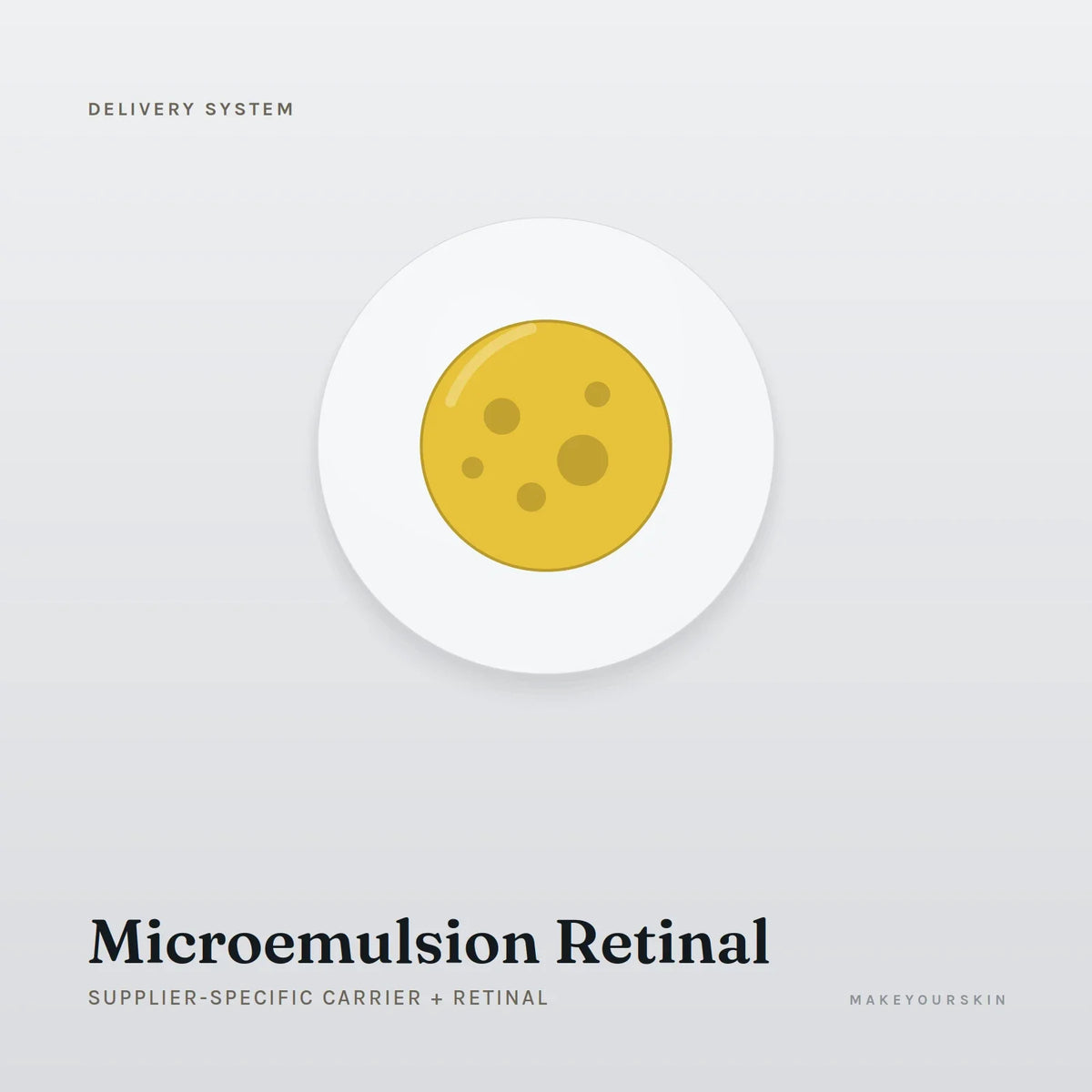 Microemulsion Retinal (Supplier-specific carrier + Retinal) — dispersion, Global — MakeYourSkin