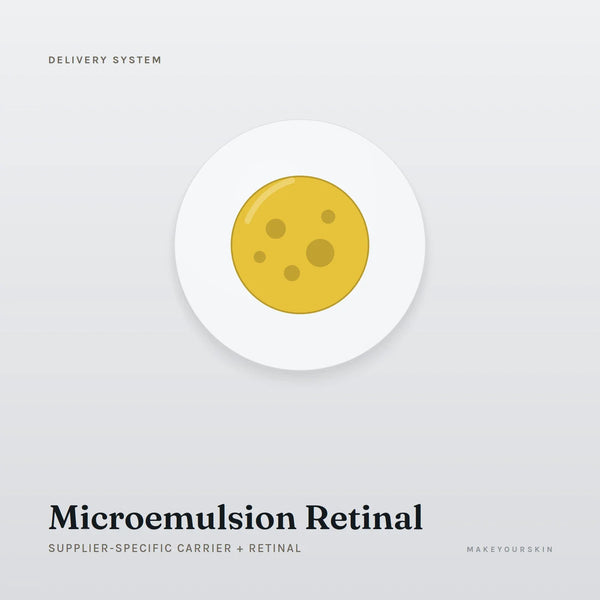 Microemulsion Retinal (Supplier-specific carrier + Retinal) — dispersion, Global — MakeYourSkin