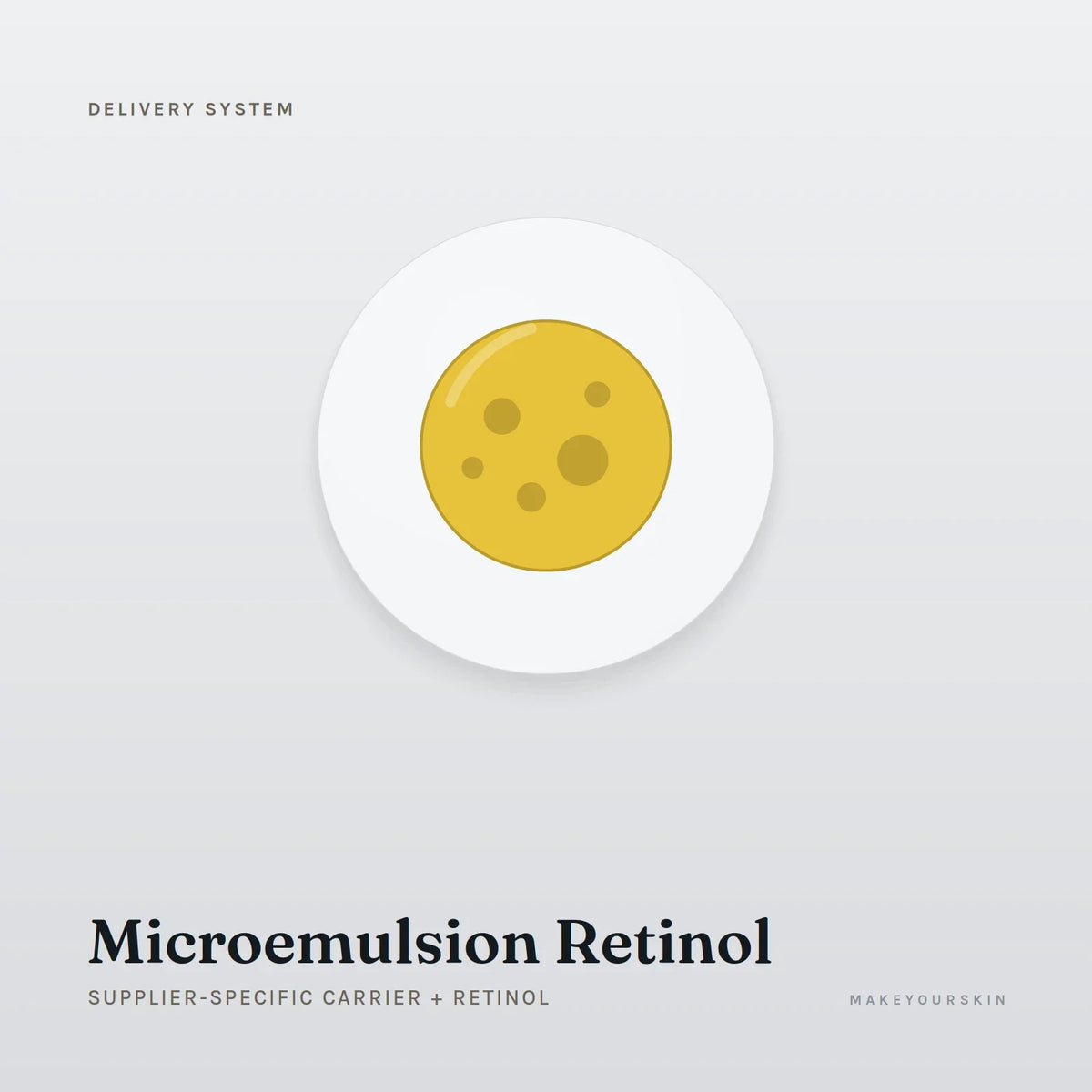 Microemulsion Retinol (Supplier-specific carrier + Retinol) — dispersion, Global — MakeYourSkin