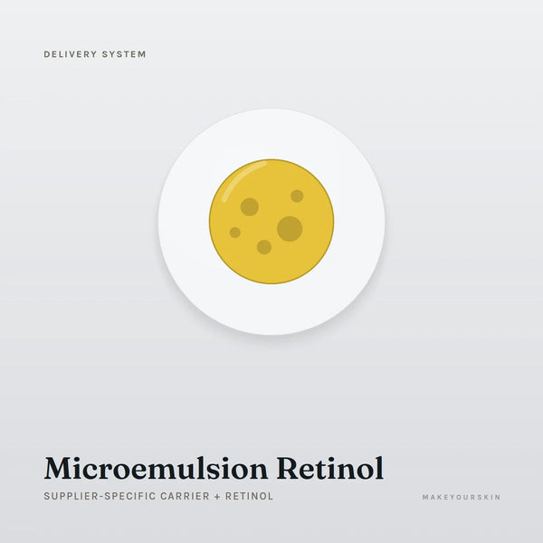 Microemulsion Retinol (Supplier-specific carrier + Retinol) — dispersion, Global — MakeYourSkin