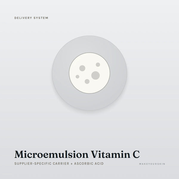 Microemulsion Vitamin C (Supplier-specific carrier + Ascorbic Acid) — dispersion, Global — MakeYourSkin