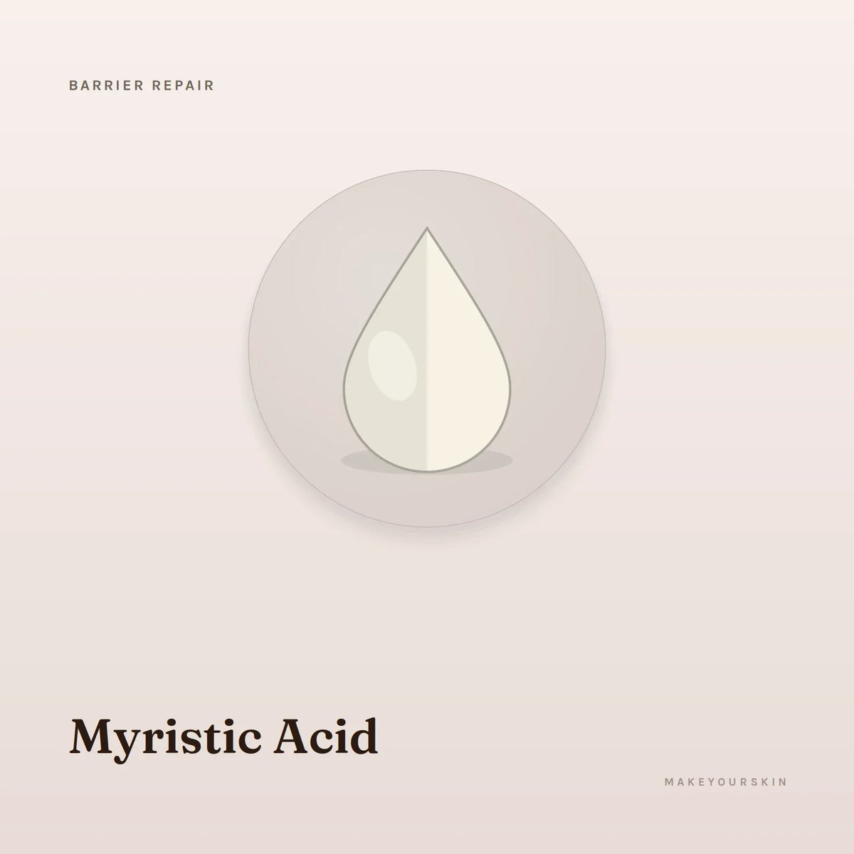 Myristic Acid — oil, Global — MakeYourSkin