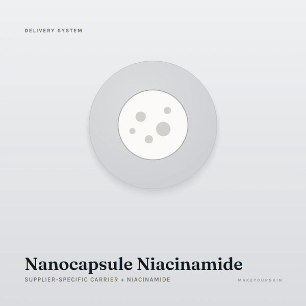Nanocapsule Niacinamide (Supplier-specific carrier + Niacinamide) — dispersion, Global — MakeYourSkin