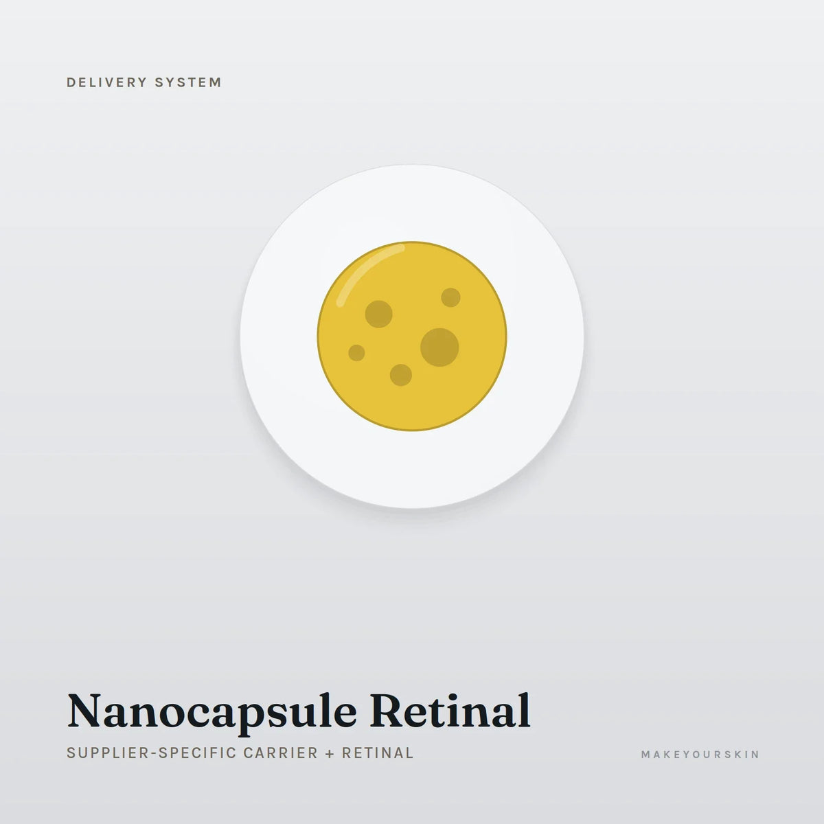 Nanocapsule Retinal (Supplier-specific carrier + Retinal) — dispersion, Global — MakeYourSkin