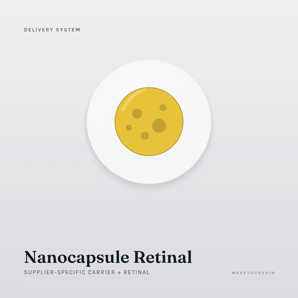 Nanocapsule Retinal (Supplier-specific carrier + Retinal) — dispersion, Global — MakeYourSkin