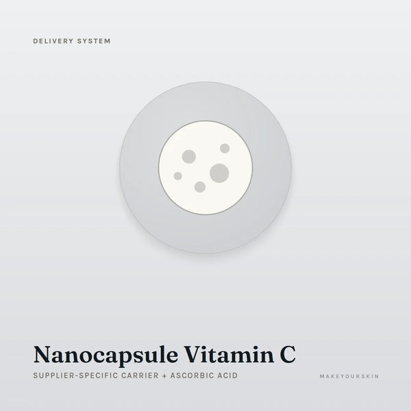 Nanocapsule Vitamin C (Supplier-specific carrier + Ascorbic Acid) — dispersion, Global — MakeYourSkin