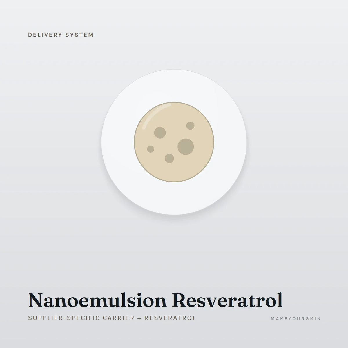 Nanoemulsion Resveratrol (Supplier-specific carrier + Resveratrol) — dispersion, Global — MakeYourSkin
