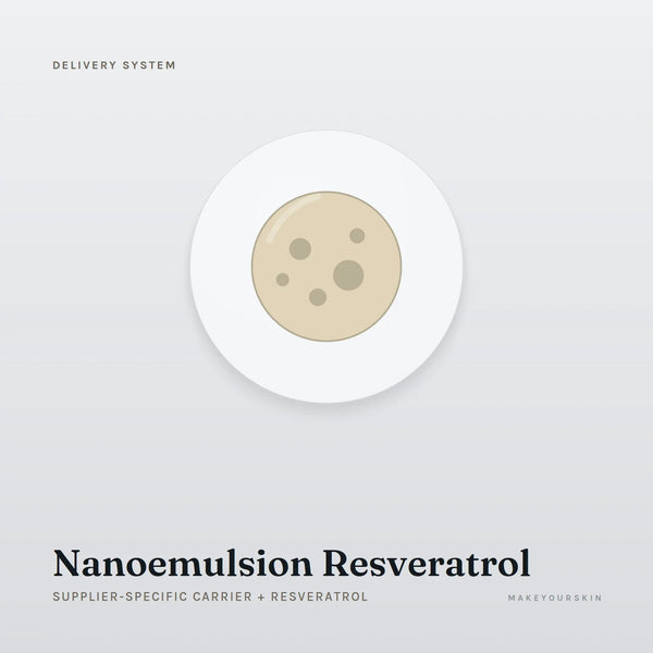 Nanoemulsion Resveratrol (Supplier-specific carrier + Resveratrol) — dispersion, Global — MakeYourSkin