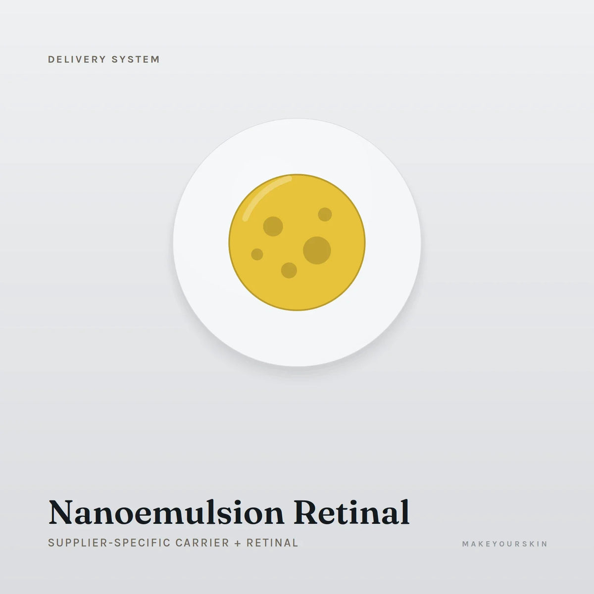 Nanoemulsion Retinal (Supplier-specific carrier + Retinal) — dispersion, Global — MakeYourSkin