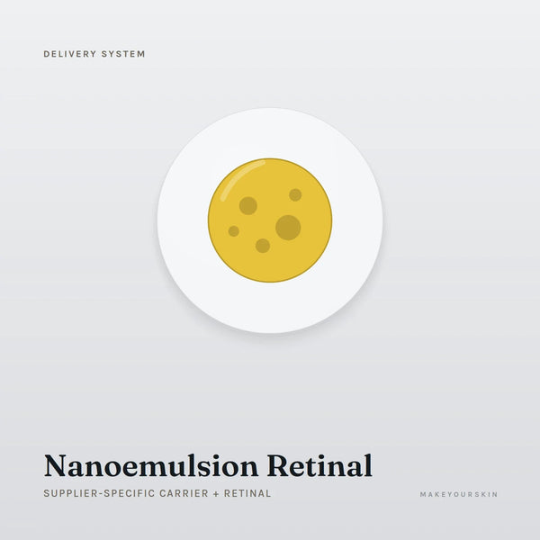 Nanoemulsion Retinal (Supplier-specific carrier + Retinal) — dispersion, Global — MakeYourSkin