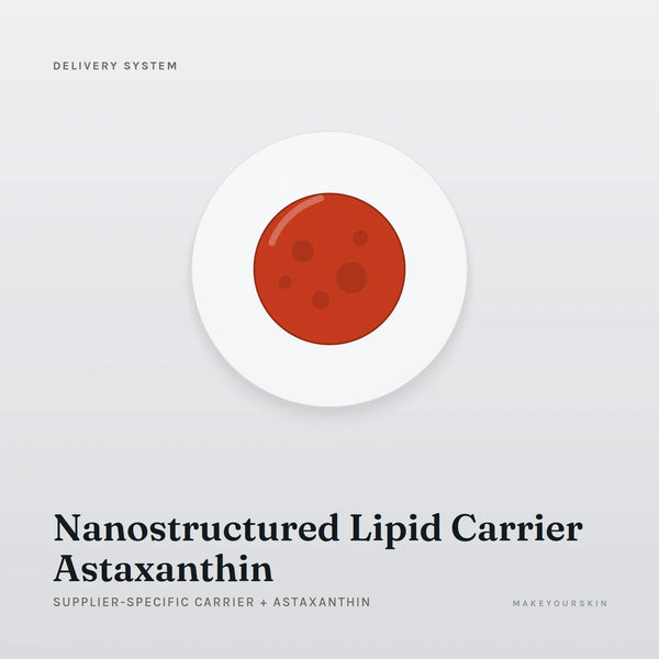 Nanostructured Lipid Carrier Astaxanthin (Supplier-specific carrier + Astaxanthin) — dispersion, Global — MakeYourSkin
