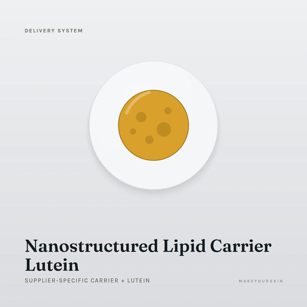 Nanostructured Lipid Carrier Lutein (Supplier-specific carrier + Lutein) — dispersion, Global — MakeYourSkin
