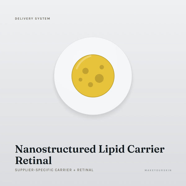 Nanostructured Lipid Carrier Retinal (Supplier-specific carrier + Retinal) — dispersion, Global — MakeYourSkin