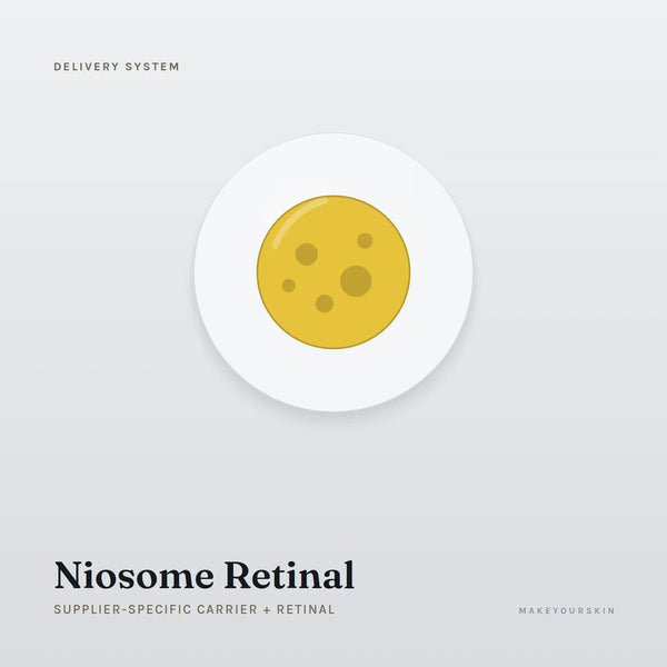 Niosome Retinal (Supplier-specific carrier + Retinal) — dispersion, Global — MakeYourSkin