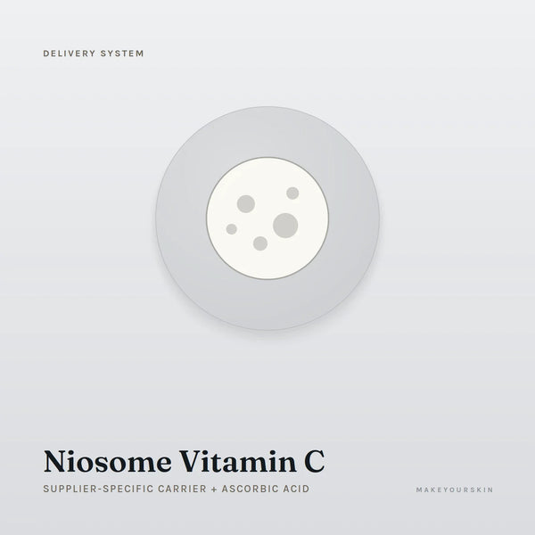 Niosome Vitamin C (Supplier-specific carrier + Ascorbic Acid) — dispersion, Global — MakeYourSkin