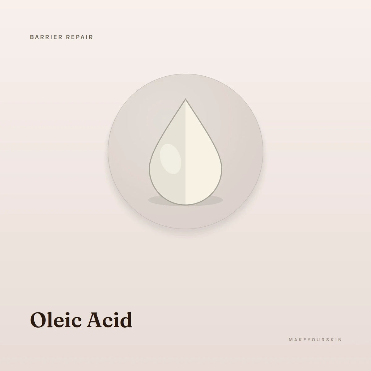Oleic Acid — oil, Global — MakeYourSkin