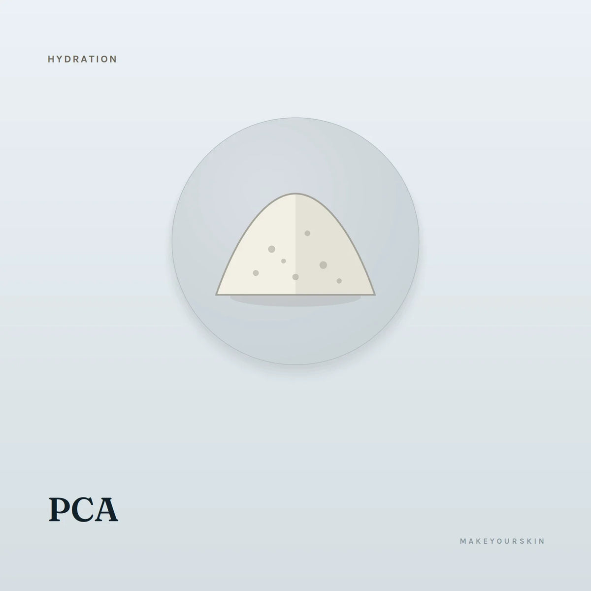 PCA — powder, Global — MakeYourSkin