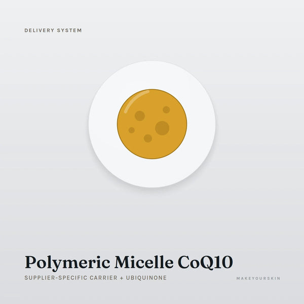 Polymeric Micelle CoQ10 (Supplier-specific carrier + Ubiquinone) — dispersion, Global — MakeYourSkin