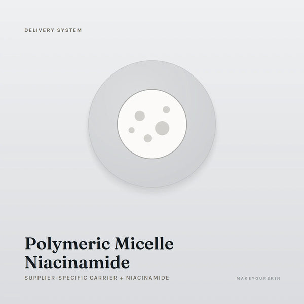 Polymeric Micelle Niacinamide (Supplier-specific carrier + Niacinamide) — dispersion, Global — MakeYourSkin