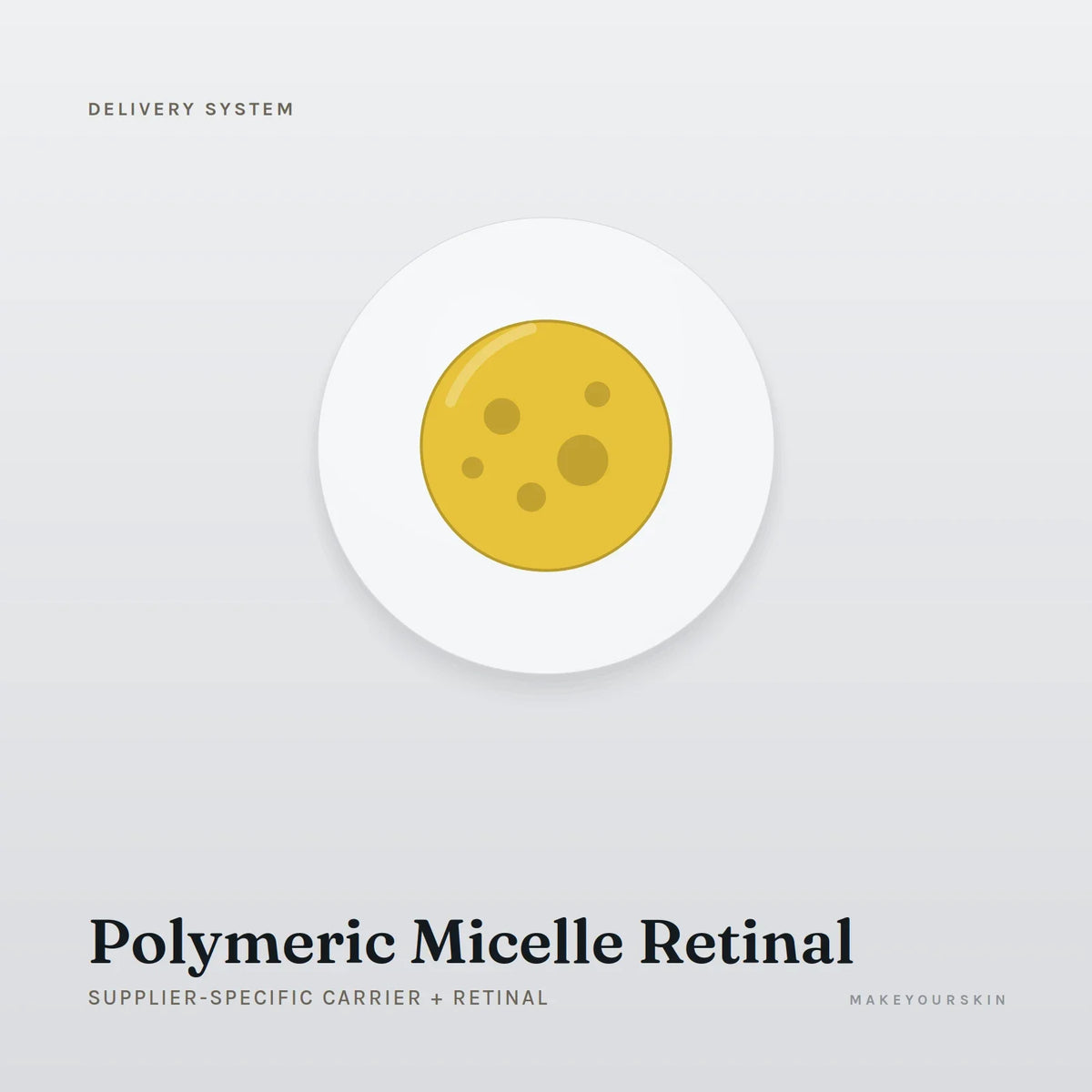 Polymeric Micelle Retinal (Supplier-specific carrier + Retinal) — dispersion, Global — MakeYourSkin