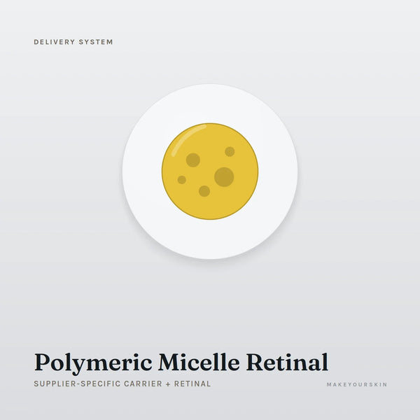 Polymeric Micelle Retinal (Supplier-specific carrier + Retinal) — dispersion, Global — MakeYourSkin
