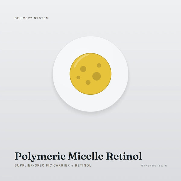 Polymeric Micelle Retinol (Supplier-specific carrier + Retinol) — dispersion, Global — MakeYourSkin