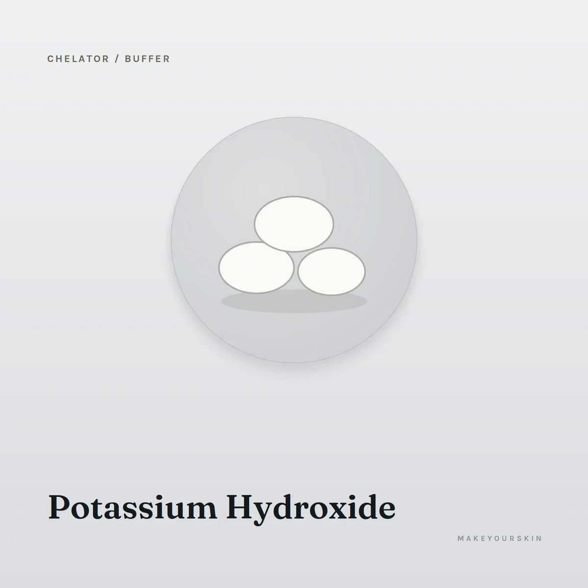 Potassium Hydroxide — wax / solid, Global — MakeYourSkin
