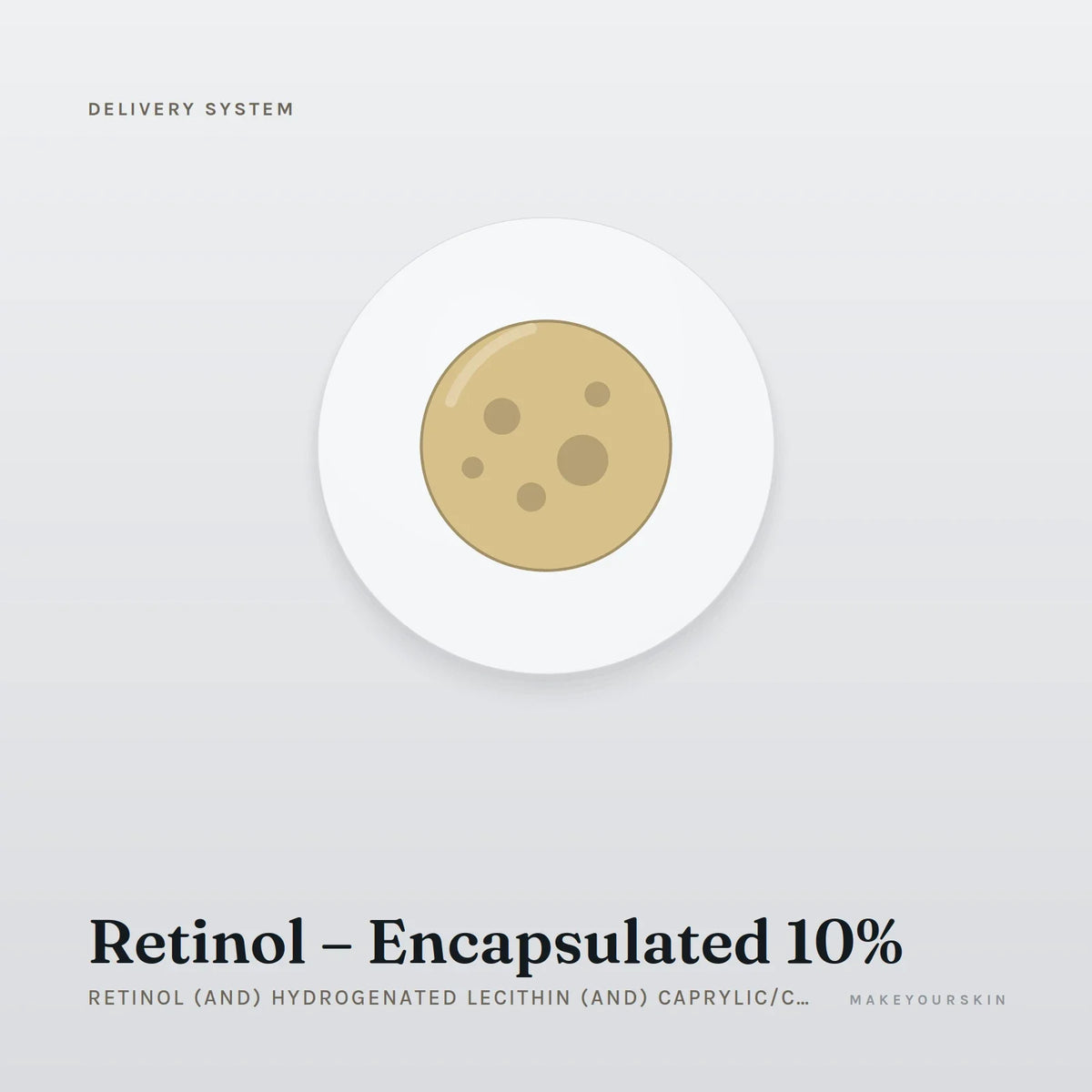 Retinol – Encapsulated 10% (Retinol (and) Hydrogenated Lecithin (and) Caprylic/Capric Triglyceride) — dispersion, Global — MakeYourSkin