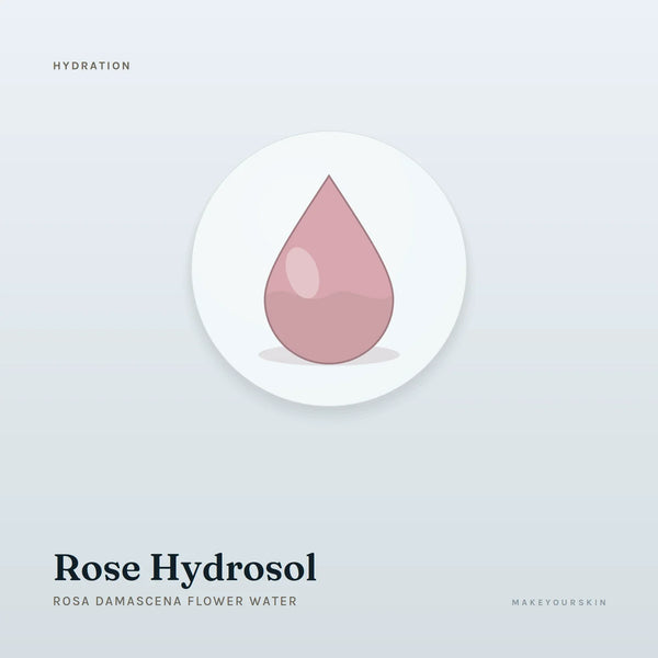 Rose Hydrosol (Rosa Damascena Flower Water) — liquid, Global — MakeYourSkin