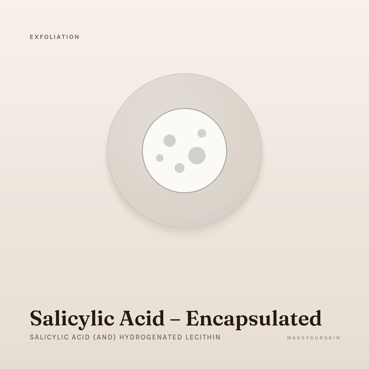 Salicylic Acid – Encapsulated (Salicylic Acid (and) Hydrogenated Lecithin) — dispersion, Global — MakeYourSkin