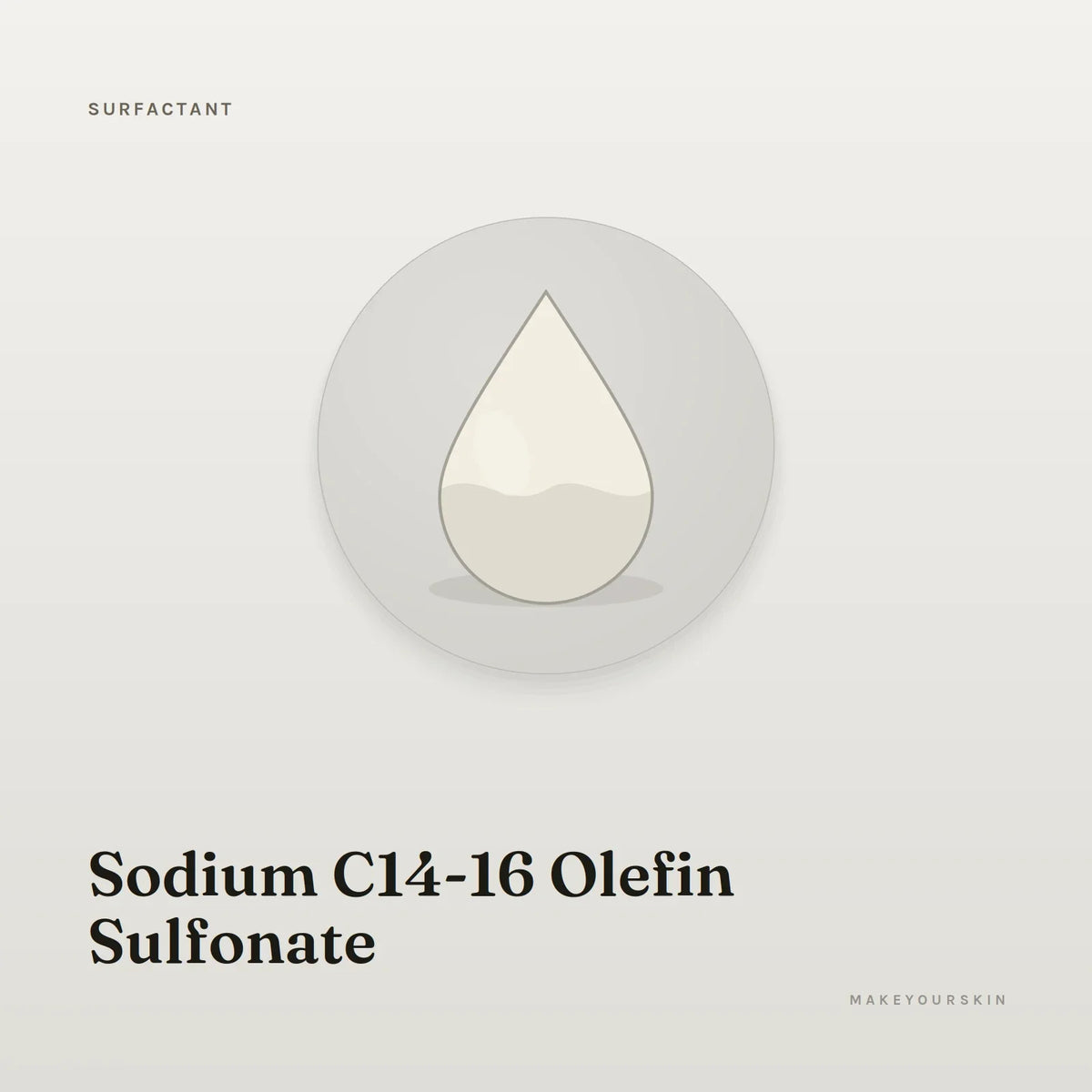 Sodium C14-16 Olefin Sulfonate — liquid, Global — MakeYourSkin