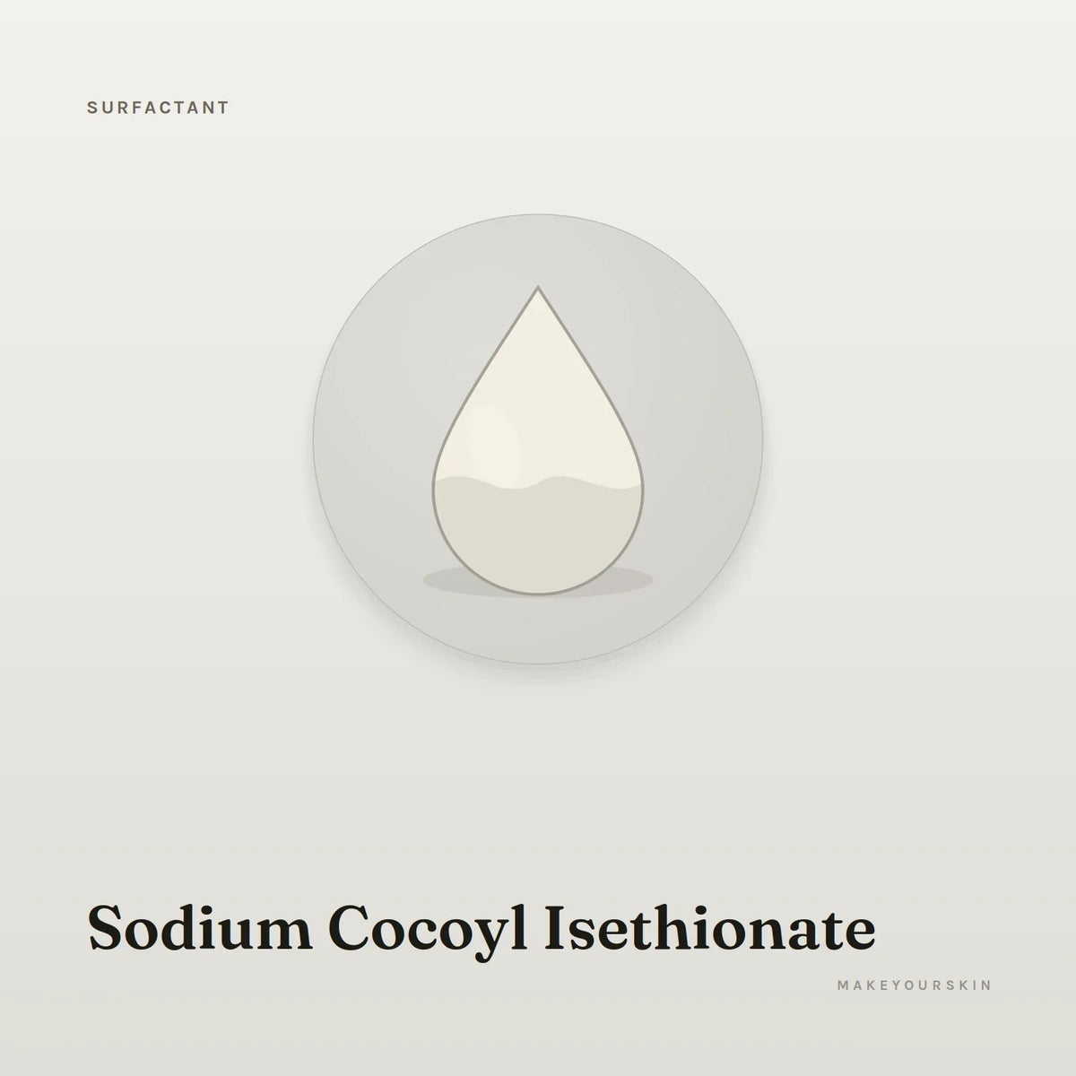 Sodium Cocoyl Isethionate — liquid, Global — MakeYourSkin