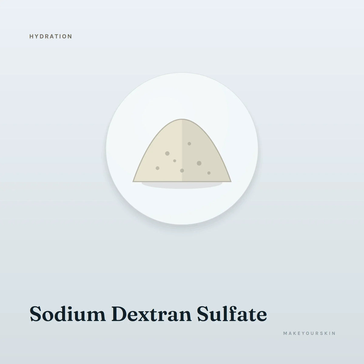 Sodium Dextran Sulfate — powder, Global — MakeYourSkin