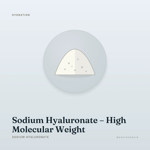 Sodium Hyaluronate – High Molecular Weight (Sodium Hyaluronate) — powder, Global — MakeYourSkin