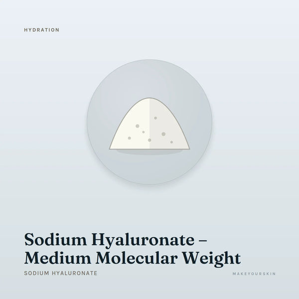 Sodium Hyaluronate – Medium Molecular Weight (Sodium Hyaluronate) — powder, Global — MakeYourSkin