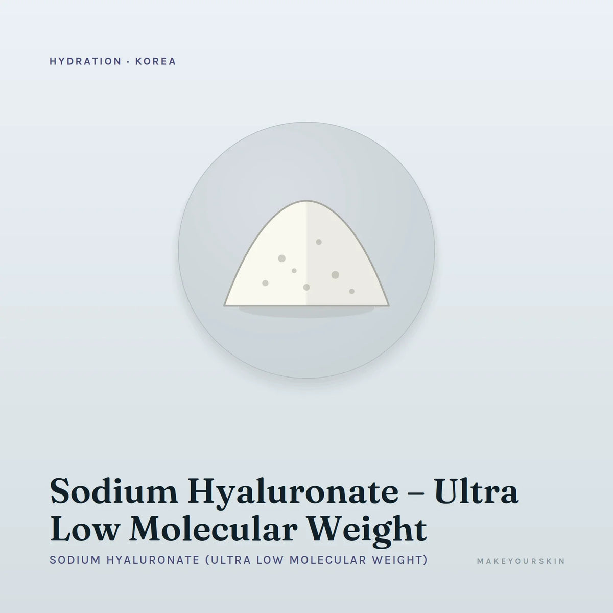 Sodium Hyaluronate – Ultra Low Molecular Weight (Sodium Hyaluronate (Ultra Low Molecular Weight)) — powder, Korea · Japan — MakeYourSkin