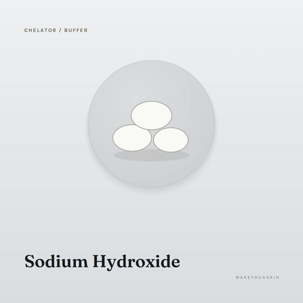 Sodium Hydroxide — wax / solid, Global — MakeYourSkin