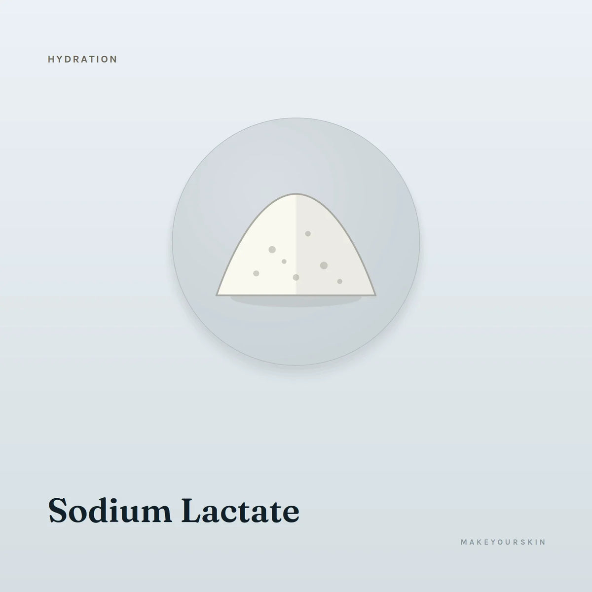 Sodium Lactate — powder, Global — MakeYourSkin